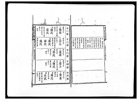 [李]李氏宗谱_51卷 (湖南) 李氏家谱_十六.pdf