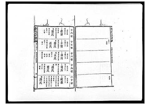 [李]李氏宗谱_51卷 (湖南) 李氏家谱_十六.pdf