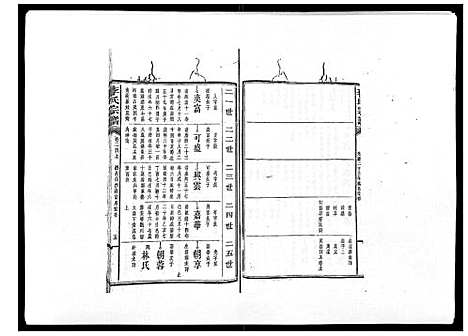 [李]李氏宗谱_51卷 (湖南) 李氏家谱_十六.pdf