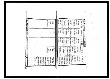 [李]李氏宗谱_51卷 (湖南) 李氏家谱_十七.pdf