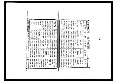 [李]李氏宗谱_51卷 (湖南) 李氏家谱_十七.pdf