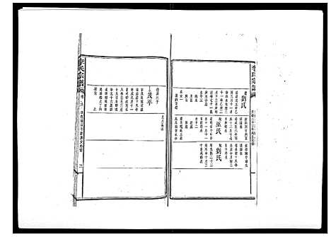 [李]李氏宗谱_51卷 (湖南) 李氏家谱_十八.pdf