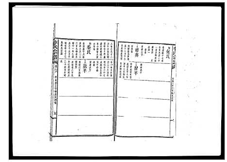 [李]李氏宗谱_51卷 (湖南) 李氏家谱_十八.pdf