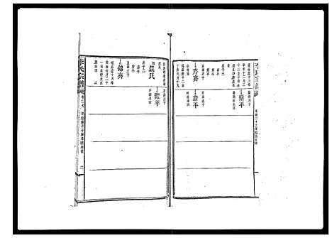 [李]李氏宗谱_51卷 (湖南) 李氏家谱_十九.pdf