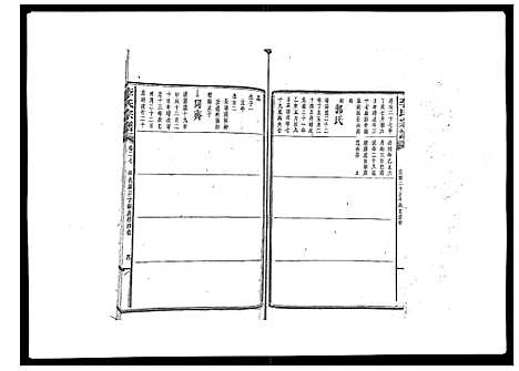 [李]李氏宗谱_51卷 (湖南) 李氏家谱_十九.pdf