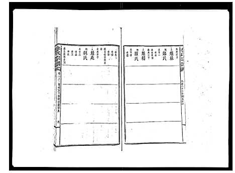 [李]李氏宗谱_51卷 (湖南) 李氏家谱_二十.pdf