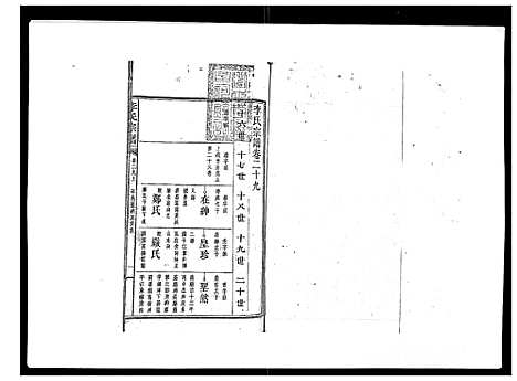 [李]李氏宗谱_51卷 (湖南) 李氏家谱_二十一.pdf