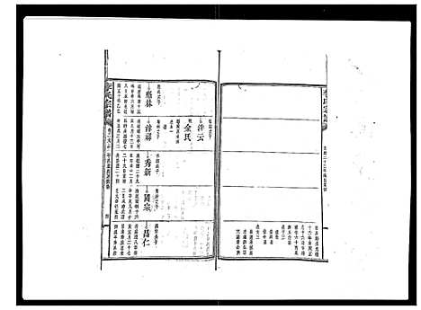 [李]李氏宗谱_51卷 (湖南) 李氏家谱_二十一.pdf