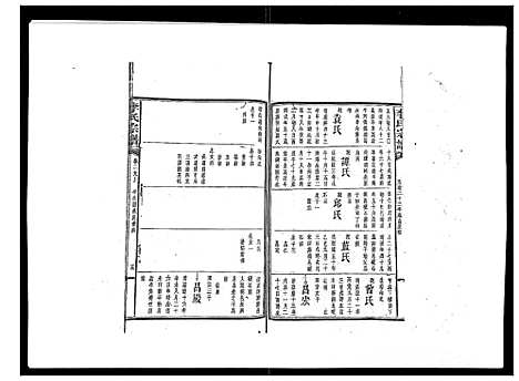 [李]李氏宗谱_51卷 (湖南) 李氏家谱_二十一.pdf