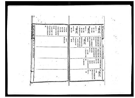 [李]李氏宗谱_51卷 (湖南) 李氏家谱_二十二.pdf