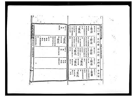 [李]李氏宗谱_51卷 (湖南) 李氏家谱_二十二.pdf