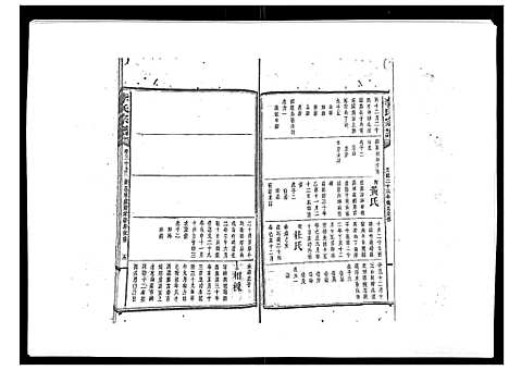 [李]李氏宗谱_51卷 (湖南) 李氏家谱_二十二.pdf