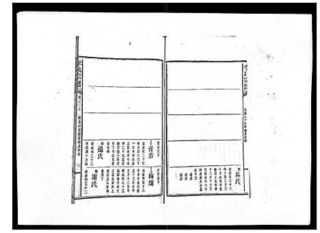 [李]李氏宗谱_51卷 (湖南) 李氏家谱_二十四.pdf