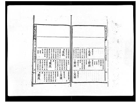 [李]李氏宗谱_51卷 (湖南) 李氏家谱_二十五.pdf