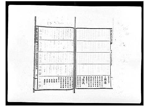 [李]李氏宗谱_51卷 (湖南) 李氏家谱_二十六.pdf