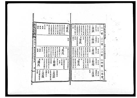 [李]李氏宗谱_51卷 (湖南) 李氏家谱_二十六.pdf