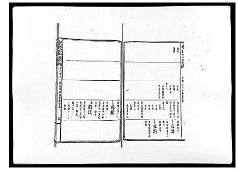 [李]李氏宗谱_51卷 (湖南) 李氏家谱_二十六.pdf