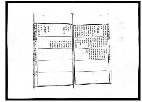 [李]李氏宗谱_51卷 (湖南) 李氏家谱_二十八.pdf