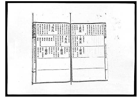 [李]李氏宗谱_51卷 (湖南) 李氏家谱_二十八.pdf