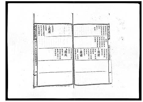 [李]李氏宗谱_51卷 (湖南) 李氏家谱_二十八.pdf