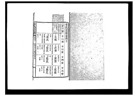 [李]李氏宗谱_51卷 (湖南) 李氏家谱_三十.pdf