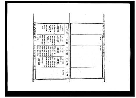 [李]李氏宗谱_51卷 (湖南) 李氏家谱_三十.pdf