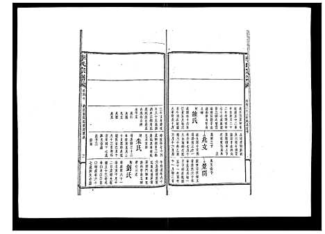 [李]李氏宗谱_51卷 (湖南) 李氏家谱_三十.pdf