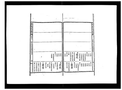 [李]李氏宗谱_51卷 (湖南) 李氏家谱_三十.pdf