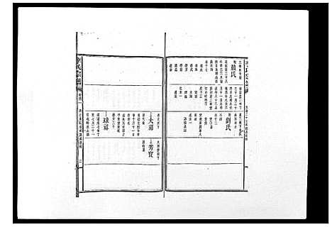 [李]李氏宗谱_51卷 (湖南) 李氏家谱_三十一.pdf