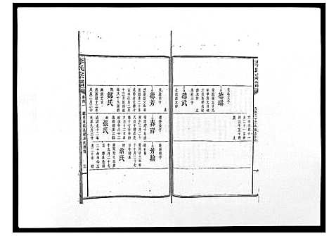 [李]李氏宗谱_51卷 (湖南) 李氏家谱_三十一.pdf