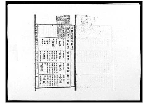 [李]李氏宗谱_51卷 (湖南) 李氏家谱_三十二.pdf