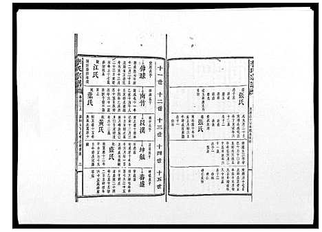 [李]李氏宗谱_51卷 (湖南) 李氏家谱_三十二.pdf