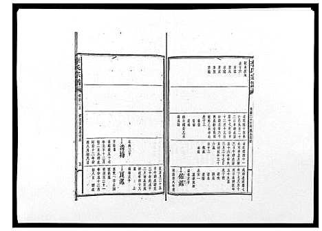 [李]李氏宗谱_51卷 (湖南) 李氏家谱_三十二.pdf