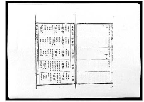 [李]李氏宗谱_51卷 (湖南) 李氏家谱_三十三.pdf