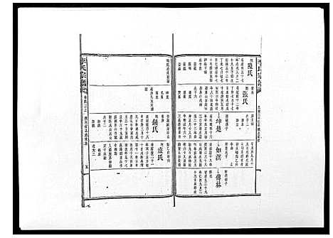 [李]李氏宗谱_51卷 (湖南) 李氏家谱_三十三.pdf