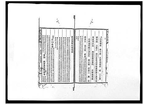 [李]李氏宗谱_51卷 (湖南) 李氏家谱_三十七.pdf