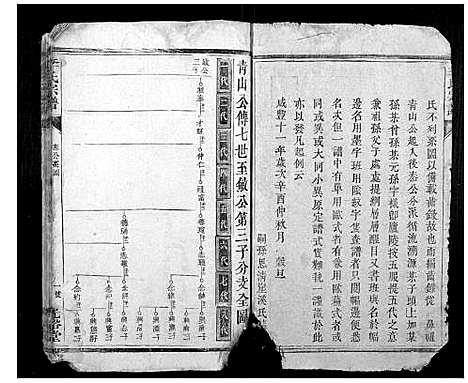 [李]李氏宗谱_6卷 (湖南) 李氏家谱_二.pdf