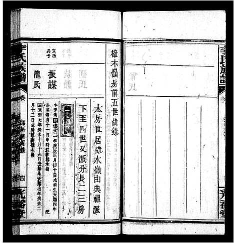 [李]李氏家乘_卷数杂异-李氏宗谱_李氏族谱 (湖南) 李氏家乘 _二.pdf