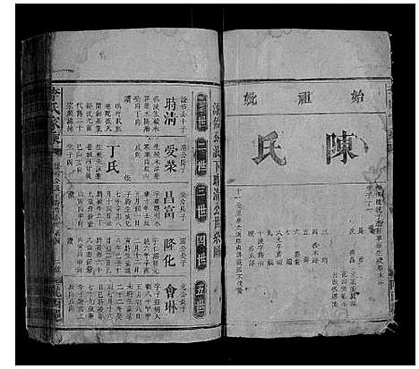 [李]李氏家乘_3卷 (湖南) 李氏家乘_三.pdf