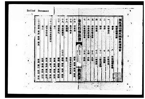 [李]李氏四修族谱_6卷首末各1卷-邵陵龙山李氏四修族谱 (湖南) 李氏四修家谱.pdf