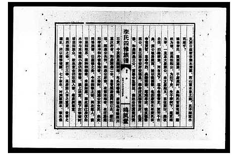 [李]李氏四修族谱_6卷首末各1卷-邵陵龙山李氏四修族谱 (湖南) 李氏四修家谱.pdf