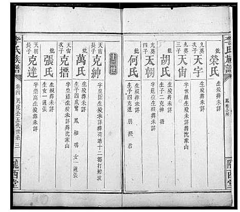 [李]李氏族谱 (湖南) 李氏家谱_三.pdf