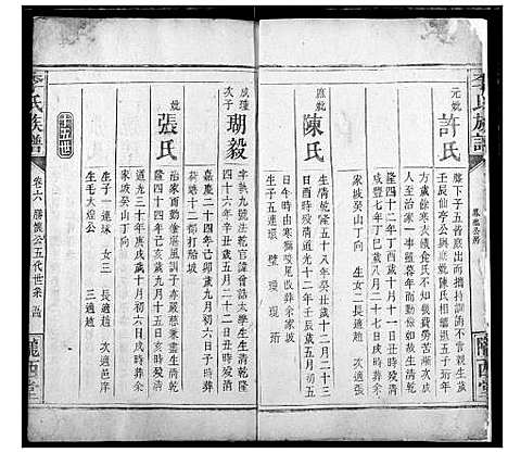 [李]李氏族谱 (湖南) 李氏家谱_七.pdf