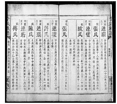 [李]李氏族谱 (湖南) 李氏家谱_七.pdf