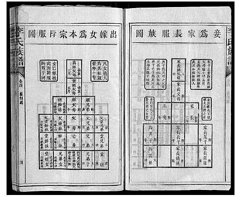 [李]李氏族谱 (湖南) 李氏家谱_三.pdf