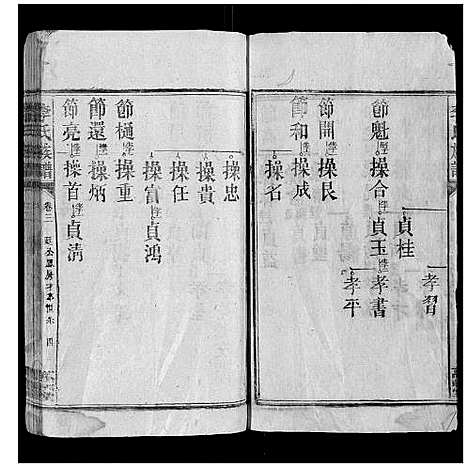 [李]李氏族谱 (湖南) 李氏家谱_四.pdf