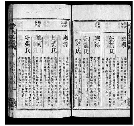 [李]李氏族谱 (湖南) 李氏家谱_八.pdf