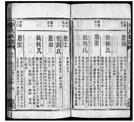 [李]李氏族谱 (湖南) 李氏家谱_八.pdf