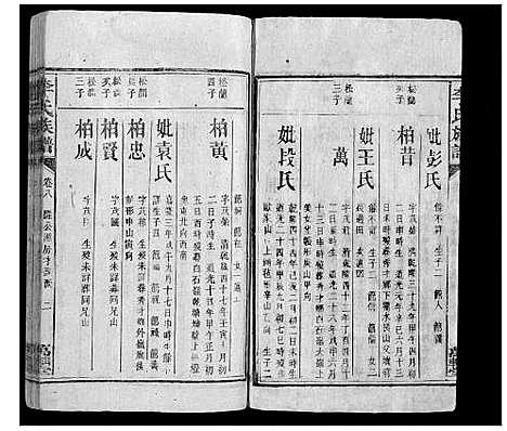 [李]李氏族谱 (湖南) 李氏家谱_十三.pdf