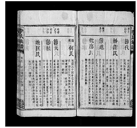 [李]李氏族谱 (湖南) 李氏家谱_十五.pdf